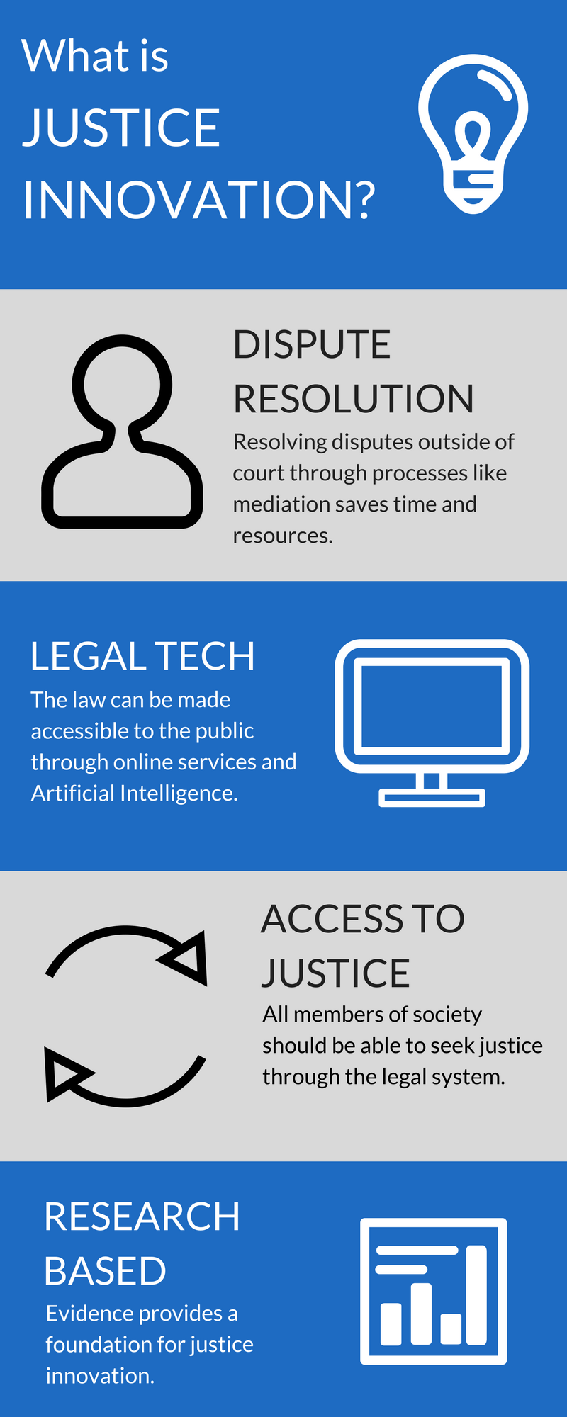 ACJI infographic (4)